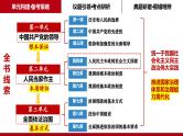 第四课 人民民主专政的社会主义国家课件-2024届高考政治一轮复习统编版必修三政治与法治