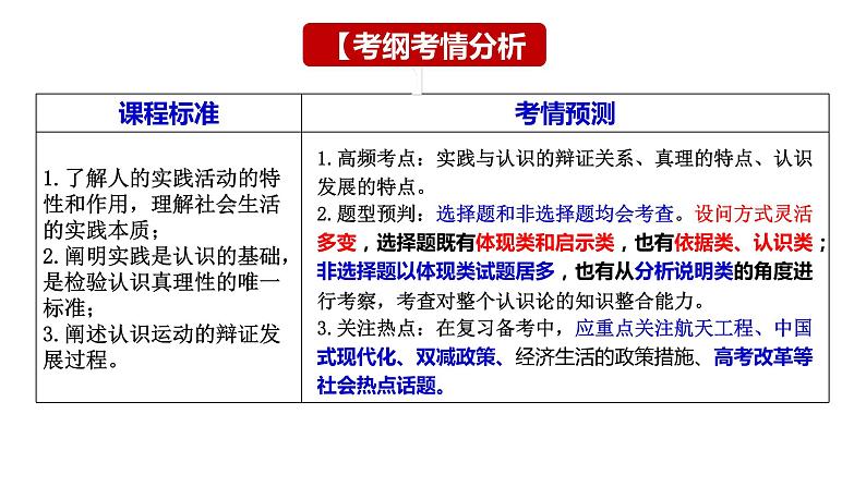 第四课 探索认识的奥秘 课件-2024届高考政治一轮复习统编版必修四哲学与文化第3页