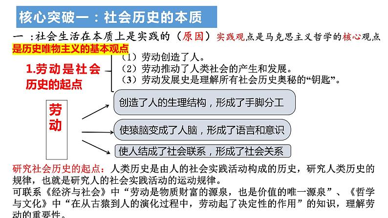 第五课 寻觅社会的真谛 课件-2024届高考政治一轮复习统编版必修四哲学与文化第8页