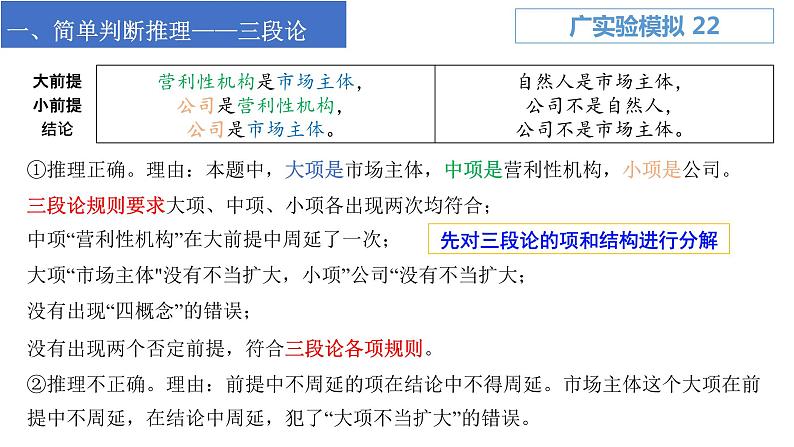 逻辑与思维主观题课件-2024届高考政治一轮复习统编版选择性必修三逻辑与思维07