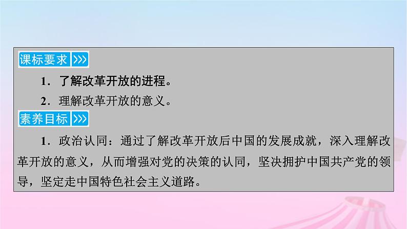 新教材适用2023_2024学年高中政治第3课只有中国特色社会主义才能发展中国第1框伟大的改革开放课件部编版必修1第5页