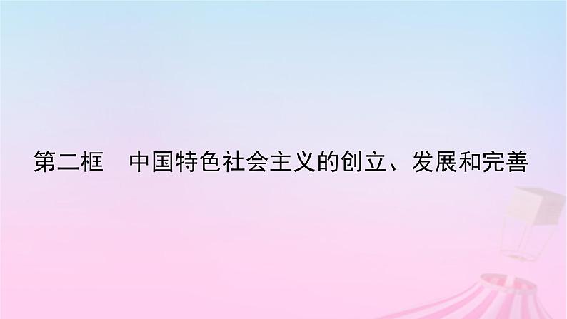 新教材适用2023_2024学年高中政治第3课只有中国特色社会主义才能发展中国第2框中国特色社会主义的创立发展和完善课件部编版必修1第2页