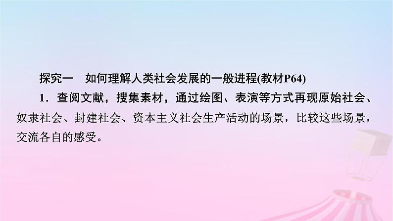 新教材适用2023_2024学年高中政治综合探究1回看走过的路比较别人的路远眺前行的路课件部编版必修104