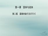 新教材适用2023_2024学年高中政治第1单元各具特色的国家第1课国体与政体第2框国家的政权组织形式课件部编版选择性必修1
