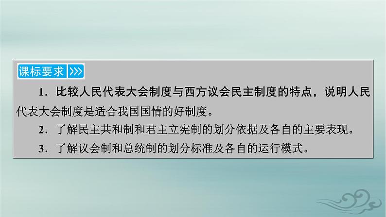 新教材适用2023_2024学年高中政治第1单元各具特色的国家第1课国体与政体第2框国家的政权组织形式课件部编版选择性必修105