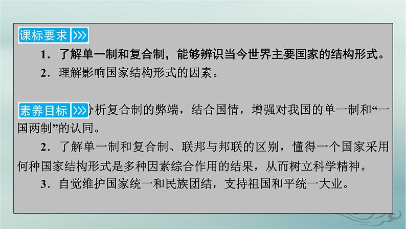 新教材适用2023_2024学年高中政治第1单元各具特色的国家第2课国家的结构形式第2框单一制和复合制课件部编版选择性必修105