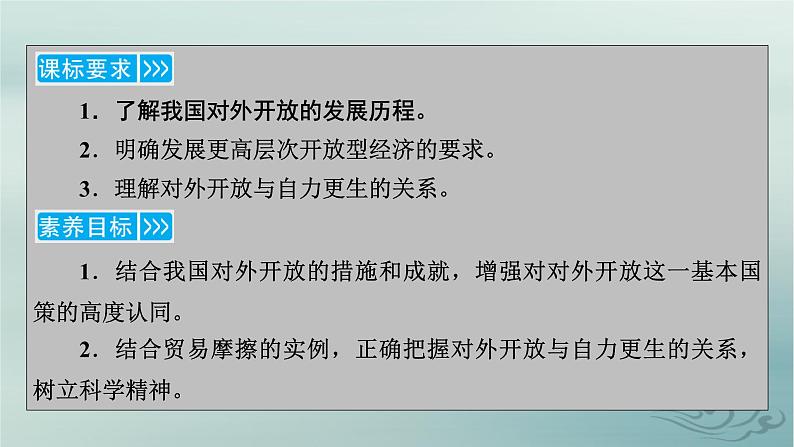 新教材适用2023_2024学年高中政治第3单元经济全球化第7课经济全球化与中国第1框开放是当代中国的鲜明标识课件部编版选择性必修1第5页