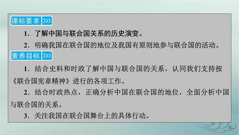 新教材适用2023_2024学年高中政治第4单元国际组织第9课中国与国际组织第1框中国与联合国课件部编版选择性必修1第5页