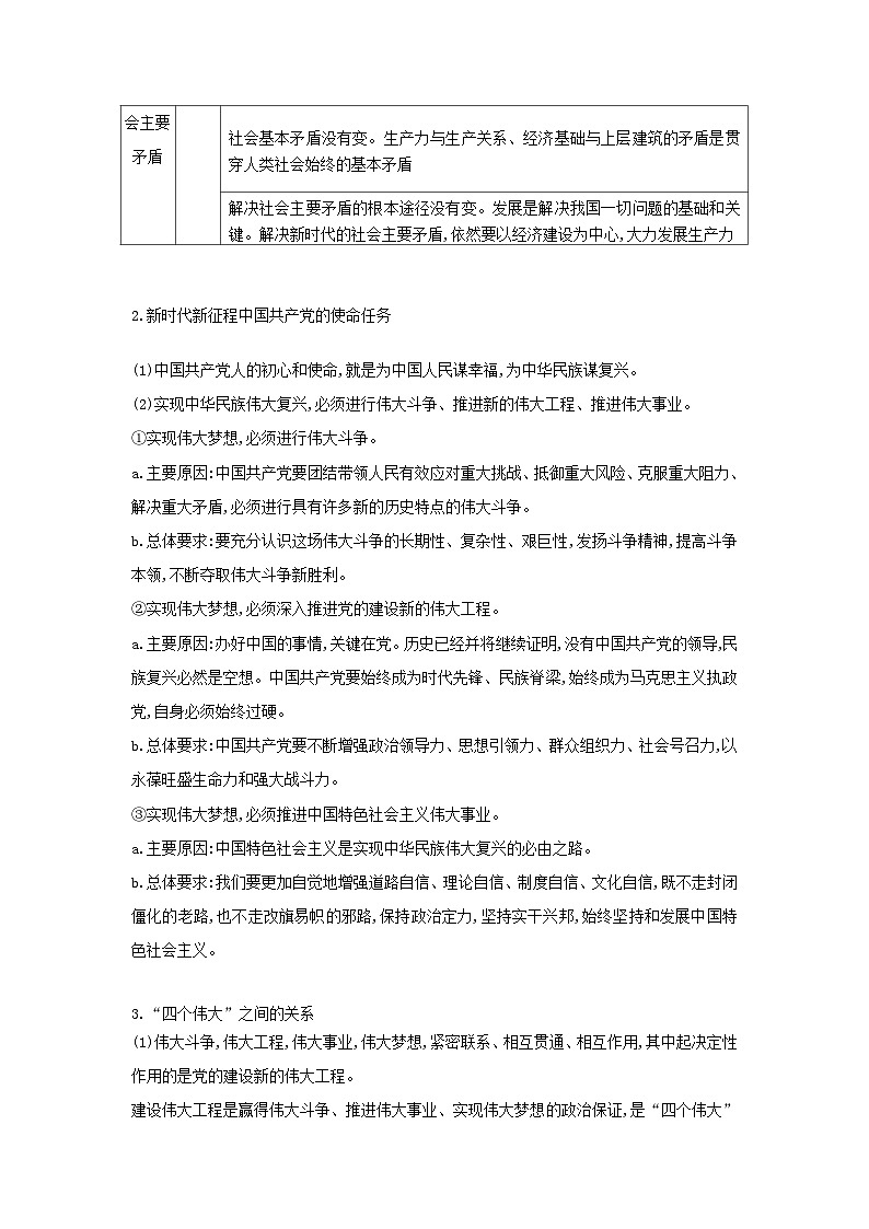 2023_2024学年新教材高中政治第四课只有坚持和发展中国特色社会主义才能实现中华民族伟大复兴阶段整合提升训练题部编版必修102