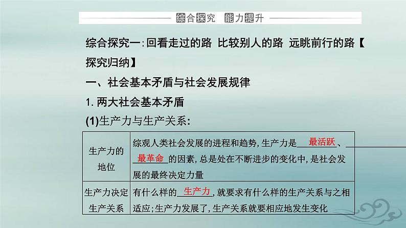 2023_2024学年新教材高中政治模块整合提升课件部编版必修102