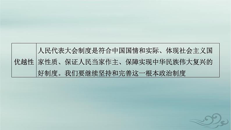 新教材适用2023_2024学年高中政治第1单元各具特色的国家单元整合提升课件部编版选择性必修108