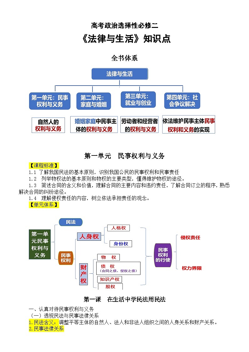 高中政治部编版选择性必修二《法律与生活》知识点整理（2023秋新版）第1页