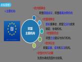 8.3 区域性国际组织 课件------2023-2024学年高中政治统编版选择性必修一当代国际政治与经济