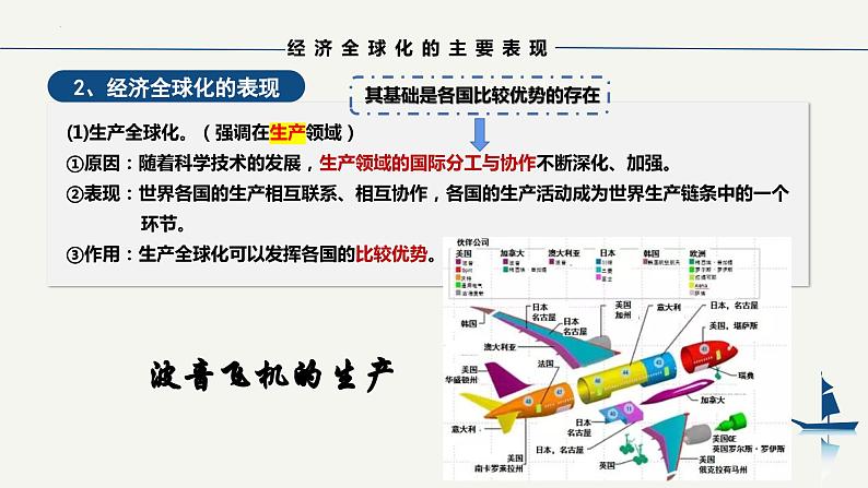 【2023年秋最新版】6.1认识经济全球化-【创新课堂】2023-2024学年高二政治同步备课高效实用课件（统编版选择性必修1）第8页