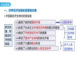 7.2 做全球发展的贡献者 课件-2023-2024学年高中统编版政治选择性必修一当代国际政治与经济