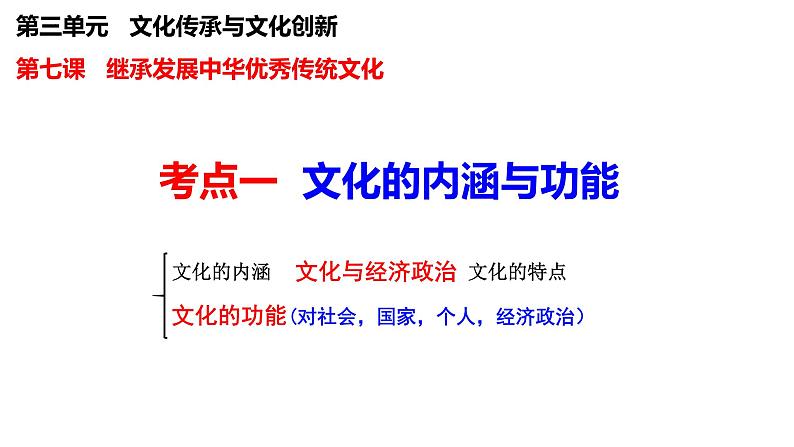 第七课 继承发展中华优秀传统文化课件-2024届高考政治一轮复习统编版必修四哲学与文化第4页