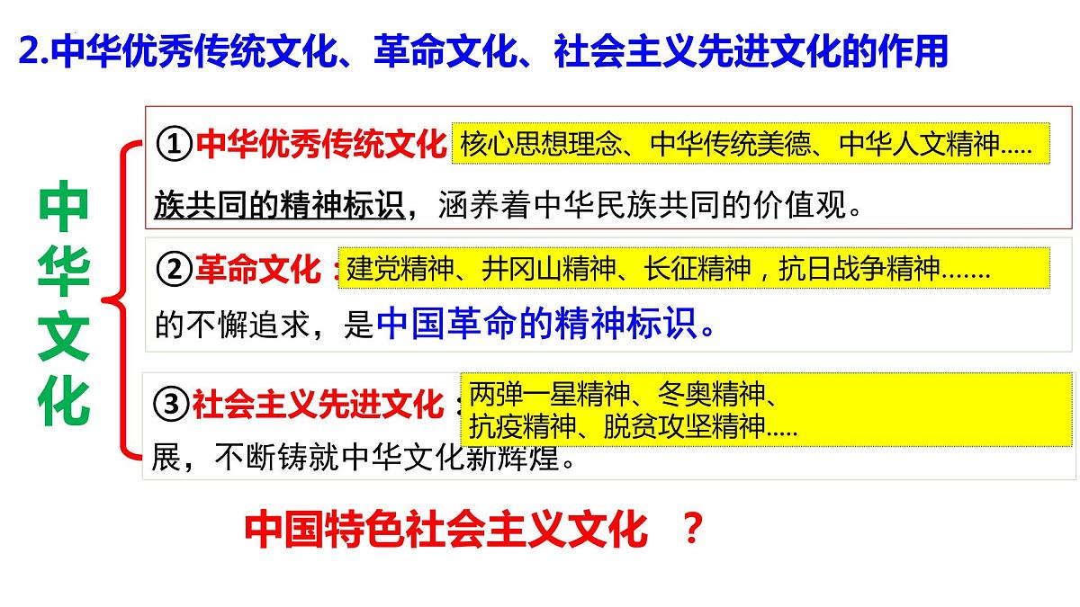 第九课 发展中国特色社会主义文化课件-2024届高考政治一轮复习统编版必修四哲学与文化第5页