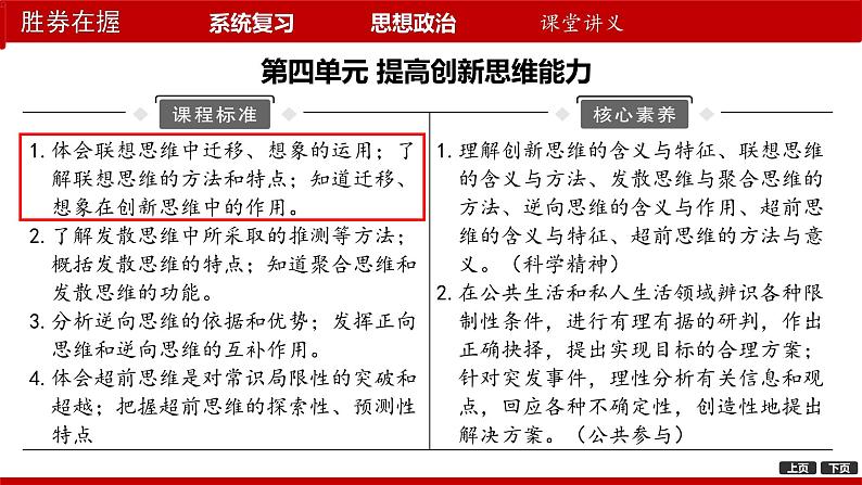 第十一课 创新思维要善于联想课件-2024届高考政治一轮复习统编版选择性必修三逻辑与思维05