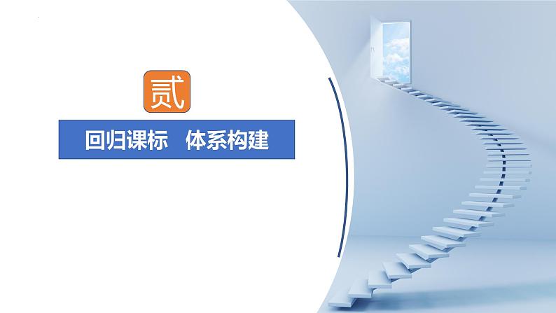 专题三  国际形势与外交政策课件-2024届高考政治一轮复习统编版选择性必修一当代国际政治与经济第7页