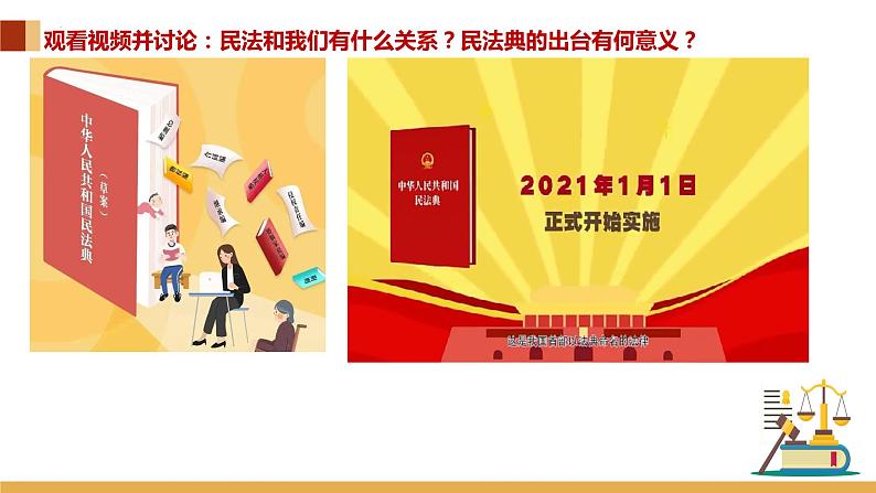 1.1 认真对待民事权利与义务  课件 -2024届高考政治一轮复习统编版选择性必修二法律与生活06