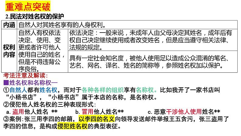 1.2 积极维护人身权利 课件-2024届高考政治一轮复习统编版选择性必修二法律与生活第8页