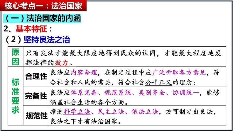 第八课 法治中国建设 课件-2024届高考政治一轮复习统编版必修三政治与法治08