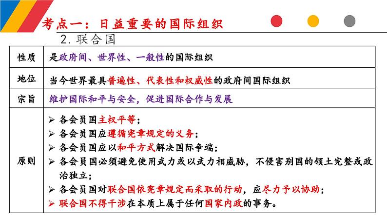 第八课 主要的国际组织 课件-2024届高考政治一轮复习统编版选择性必修一当代国际政治与经济第8页