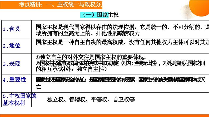 第二课 国家的结构形式课件-2024届高考政治一轮复习统编版选修一当代国际政治与经济第6页