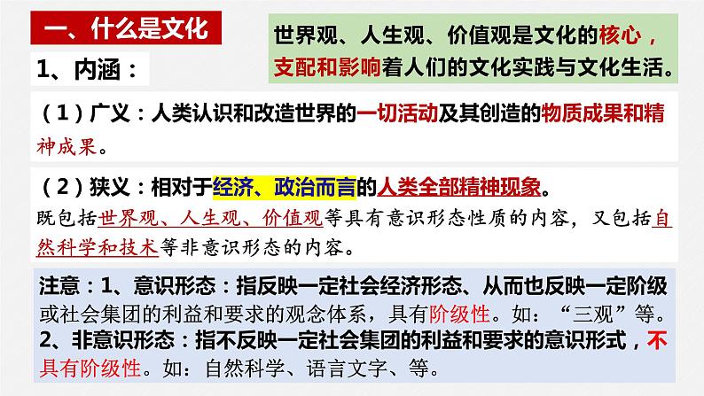 第七课 继承发展中华优秀传统文化 课件-2024届高考政治一轮复习统编版必修四哲学与文化07