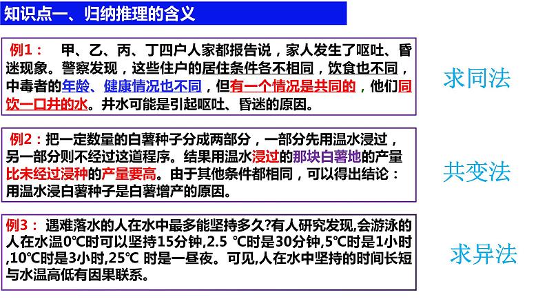 第七课 学会归纳与类比推理课件-2024届高考政治一轮复习统编版选择性必修三逻辑与思维第7页