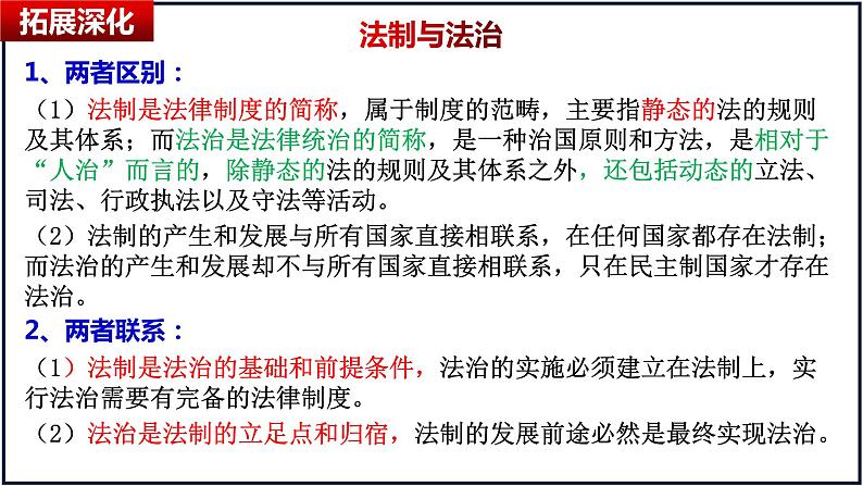 第七课 治国理政的基本方式 课件-2024届高考政治一轮复习统编版必修三政治与法治06