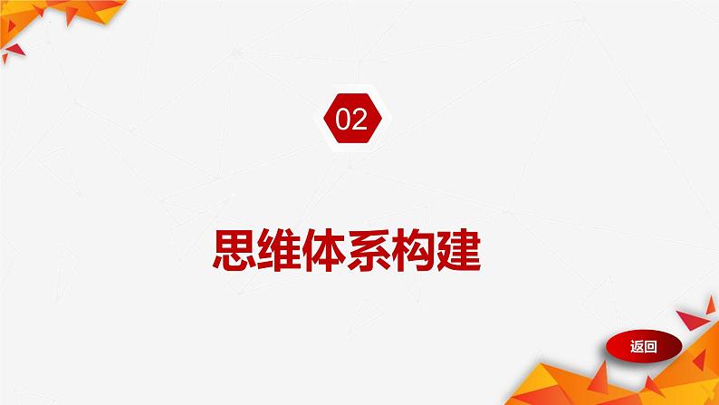 第三课 把握世界的规律 课件-2024届高考政治一轮复习统编版必修四哲学与文化02