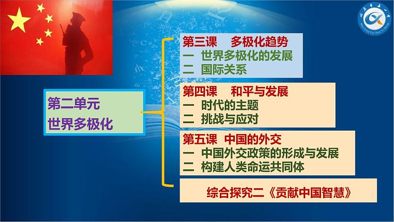 第三课 多极化趋势和第四和平与发展 课件-2024届高考政治一轮复习统编版选择性必修一当代国际政治与经济第2页