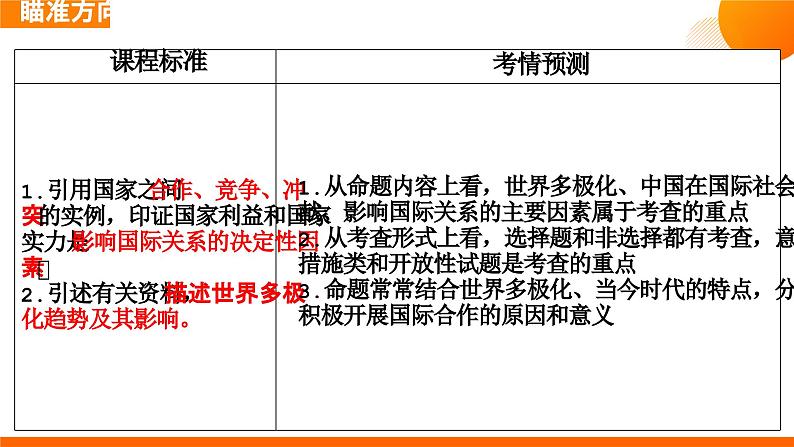 第三课 多极化趋势课件-2024届高考政治一轮复习统编版选修一当代国际政治与经济第3页