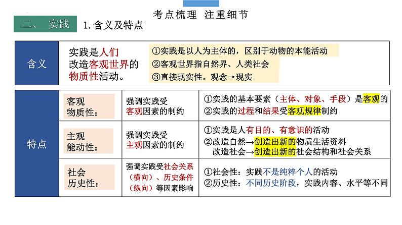 第四课 探索认识的奥秘 课件-2024届高考政治一轮复习统编版必修四哲学与文化第6页