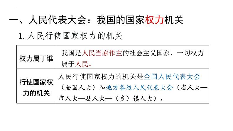 第五课 我国的根本政治制度 课件-2024届高考政治一轮复习统编版必修三政治与法治第4页