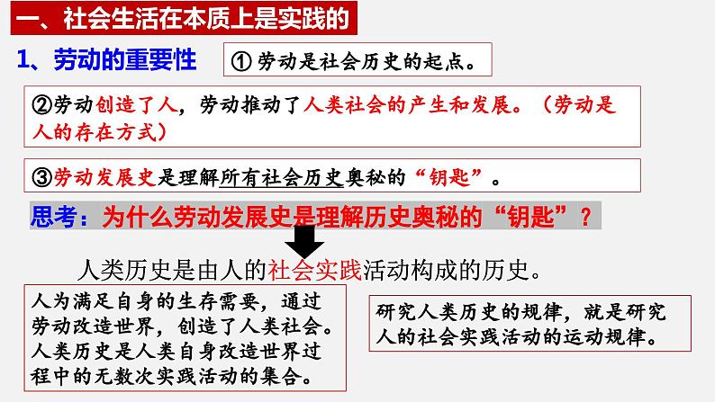 第五课 寻觅社会的真谛 课件-2024届高考政治一轮复习统编版必修四哲学与文化08