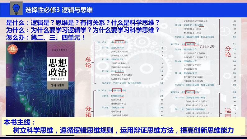 第一课   走进思维世界课件-2024届高考政治一轮复习统编版选择性必修三逻辑与思维第2页