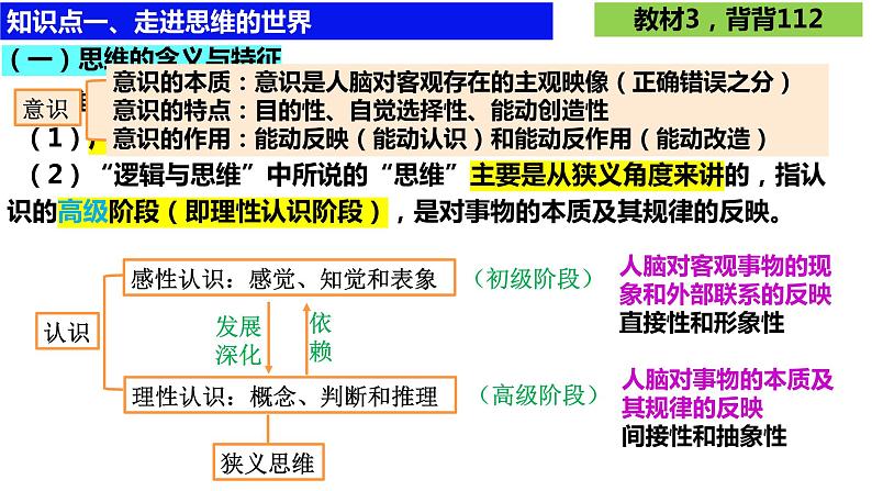 第一课   走进思维世界课件-2024届高考政治一轮复习统编版选择性必修三逻辑与思维第6页