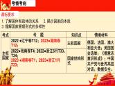 第一课  国体与政体课件-2024届高考政治一轮复习统编版选择性必修一当代国际政治与经济