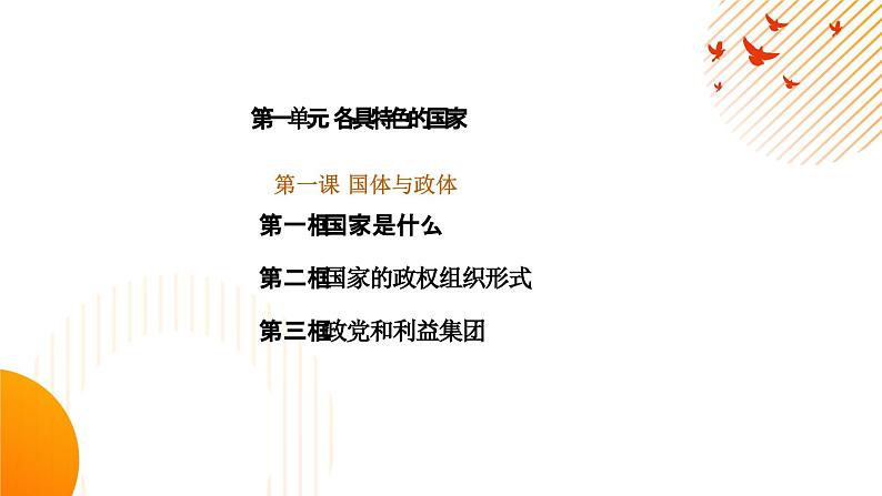 第一课 国体与政体课件-2024届高考政治一轮复习统编版选修一当代国际政治与经济第2页