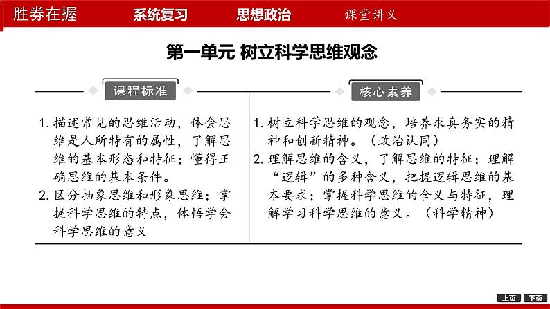 第三课 领会科学思维课件-2024届高考政治一轮复习统编版选择性必修三逻辑与思维02