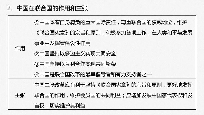 第九课 中国与国际组织课件-2024届高考政治一轮复习选择性必修一当代国际政治与经济第7页