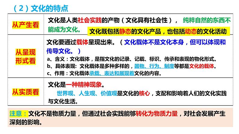 第七课 继承发展中华优秀传统文化 课件-2024届高考政治一轮复习统编版必修四哲学与文化第8页