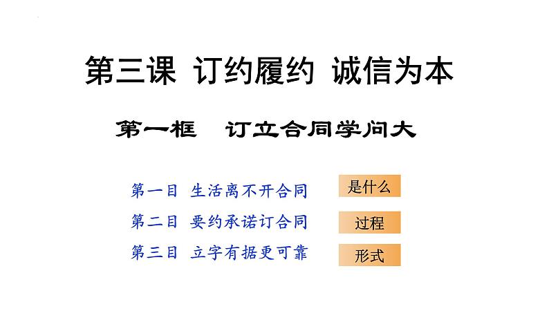 第三课 订约履约 诚信为本 课件-2024届高考政治一轮复习统编版选择性必修二法律与生活第2页