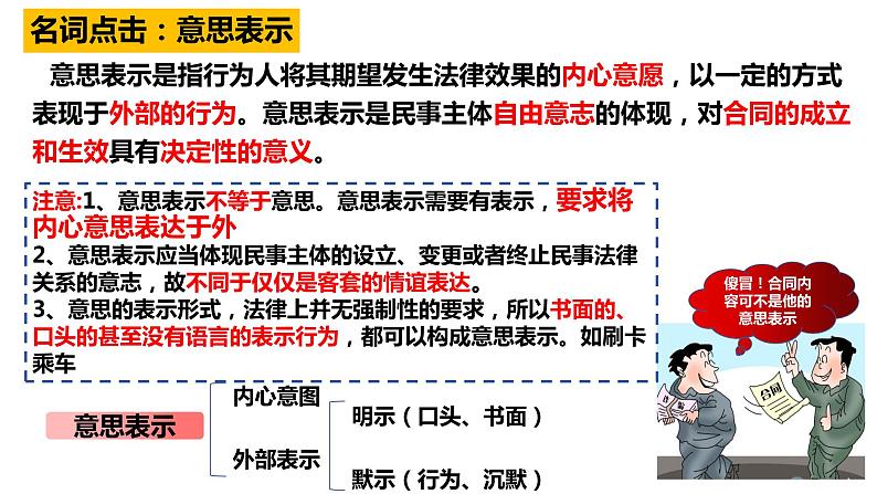 第三课 订约履约 诚信为本 课件-2024届高考政治一轮复习统编版选择性必修二法律与生活第5页