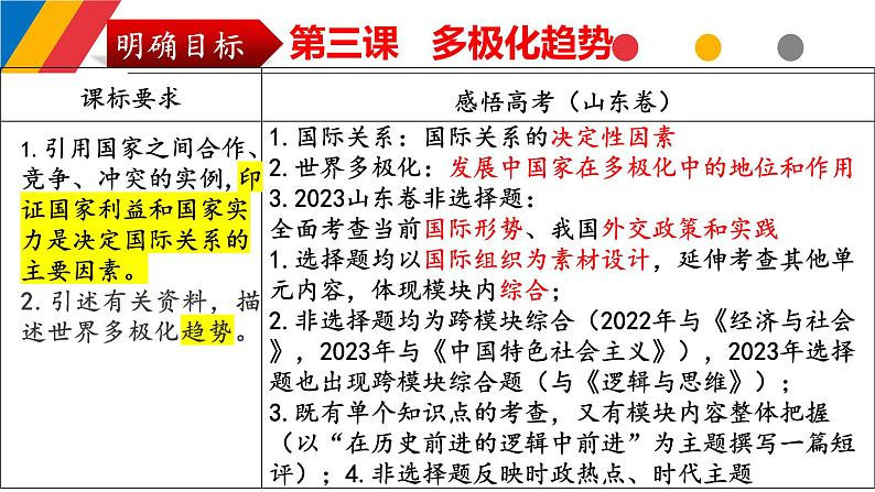 第三课 多极化趋势课件-2024届高考政治一轮复习统编版选择性必修一当代国际政治与经济第3页