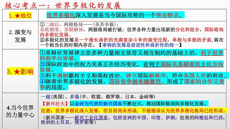 第三课 多极化趋势课件-2024届高考政治一轮复习统编版选择性必修一当代国际政治与经济第7页