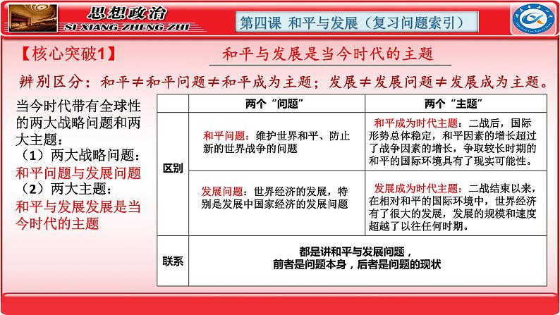 第四课 和平与发展 课件-2024届高考政治一轮复习统编版选择性必修一当代国际政治与经济第5页