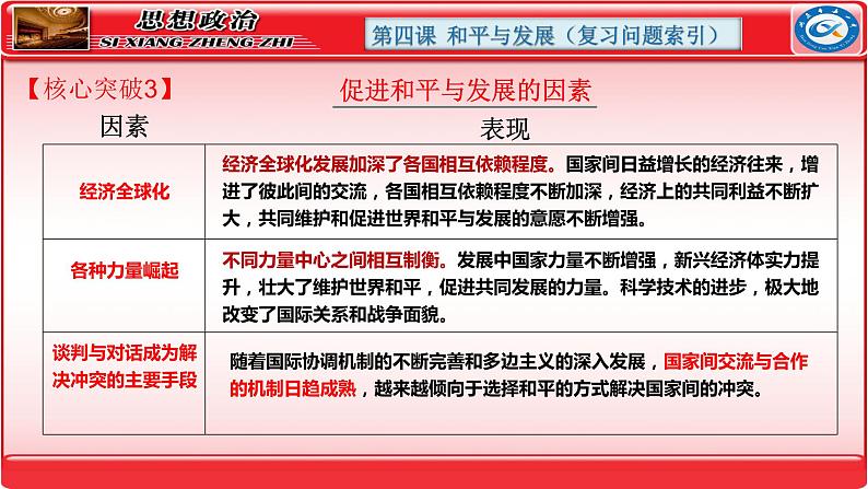 第四课 和平与发展 课件-2024届高考政治一轮复习统编版选择性必修一当代国际政治与经济第7页